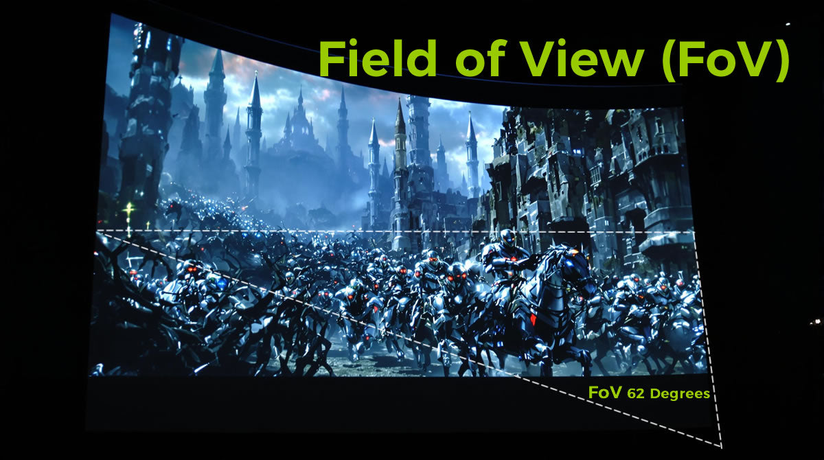 A Comprehensive Comparison of Field of View (FoV) in Affordable AR & HMD Devices