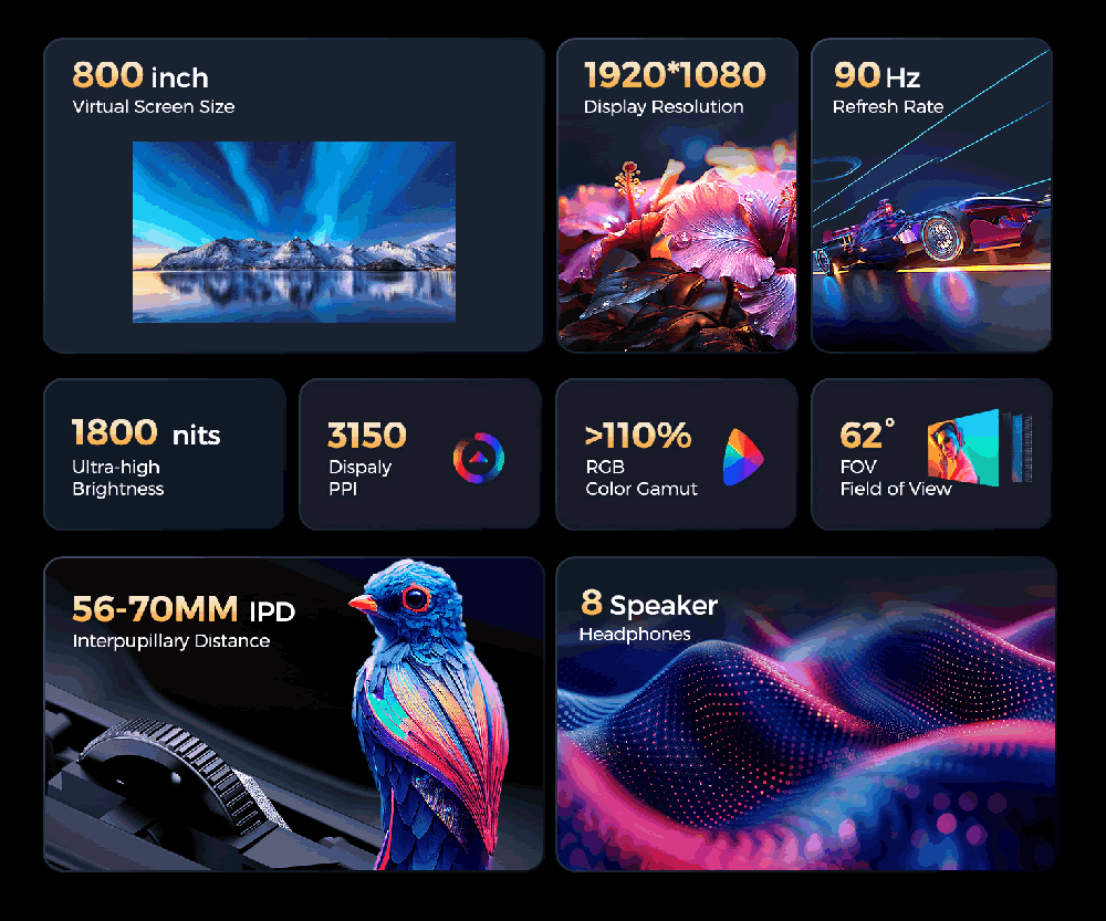 Comparing Smart Glasses: CORNMI NeoVisa X7 Lite vs. GOOVIS G3X vs. Xreal Air 2