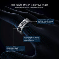 Bluetooth Fingertip Control Smart Ultra-designed Ring Mouse